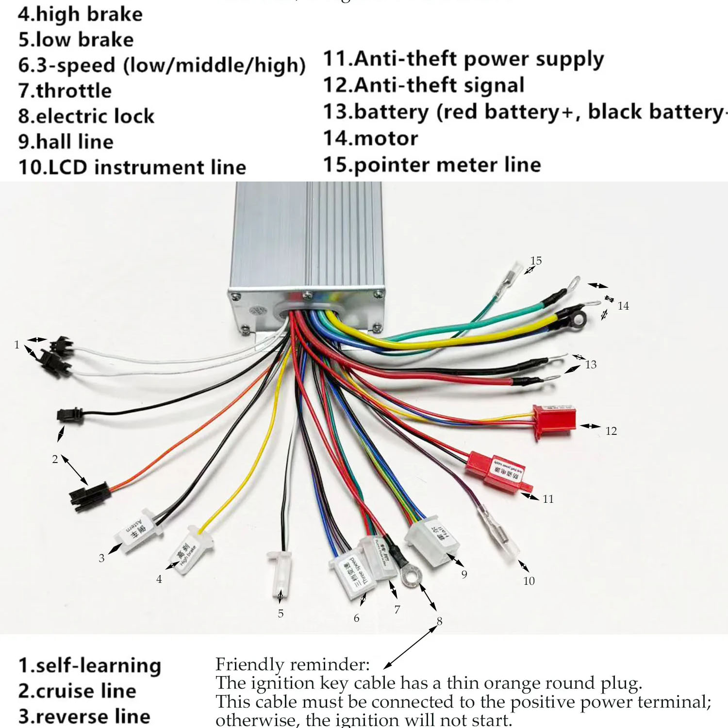 48V 60V 72V 1000W 1500W 2000W  - 72V 45A Dual Controller のレビューと価格