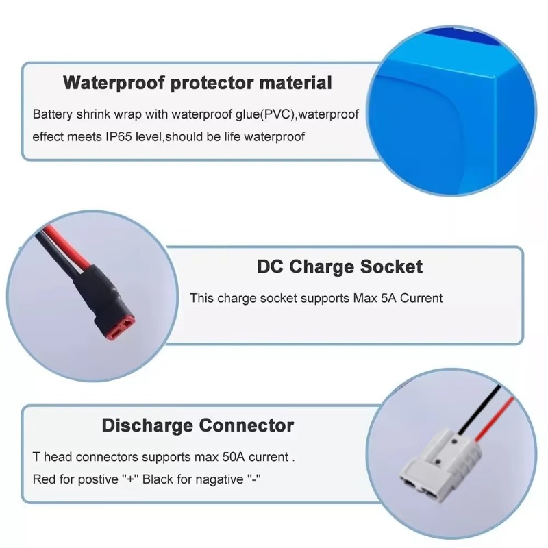 Aleaivy 60V 20Ah 30Ah 21700リチウ - 60V 30Ah 21700 Battery Pack のレビューと価格