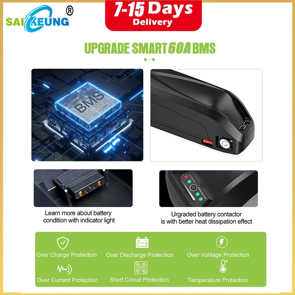 海龍ポリー 48V 52V 60V 36V 72V 20 2 - 60V 30Ah 21700 Battery Pack のレビューと価格